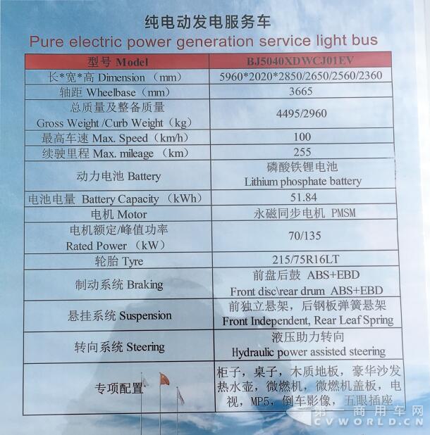 纯电动发电服务车配置.jpg