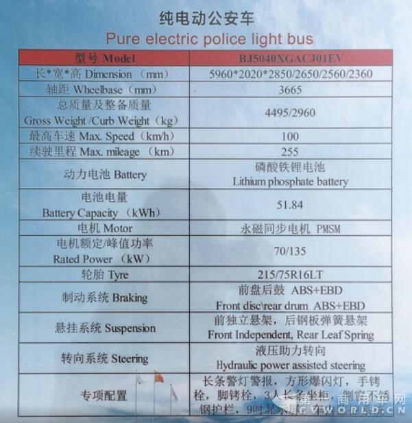 北汽长江纯电动公安车.jpg