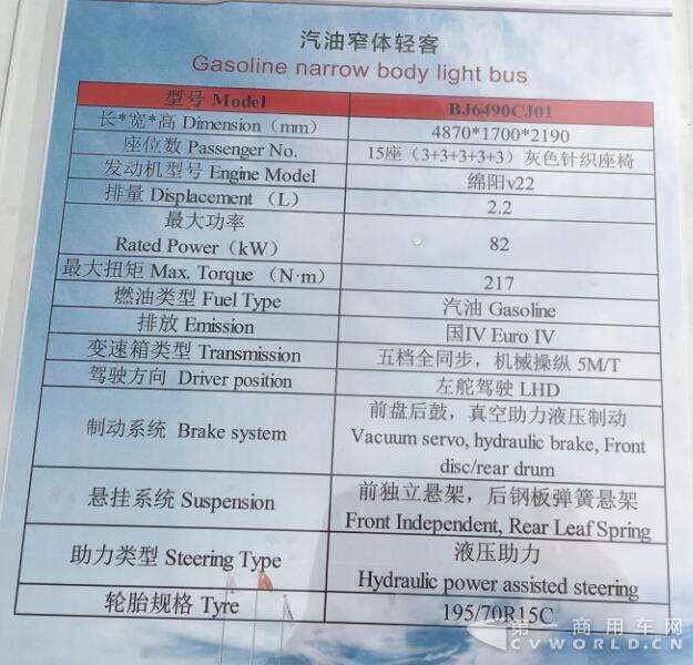 汽油窄体轻客配置.jpg