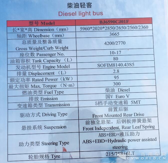 柴油轻客配置.jpg
