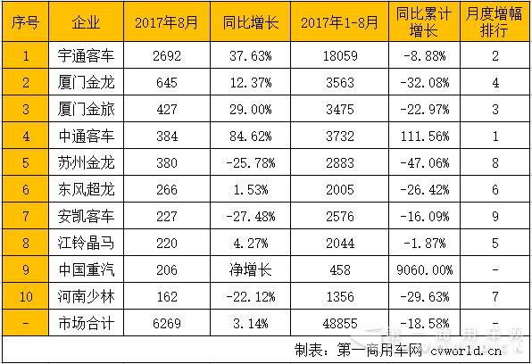 座位客车.jpg