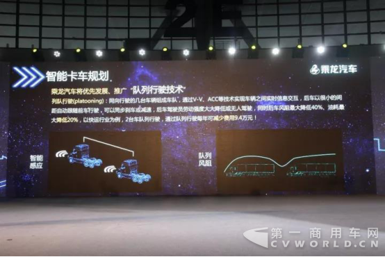【活动通稿】高端长头重卡乘龙T7荣耀上市，引进智能卡车时代-灵思云途-201709231043.png