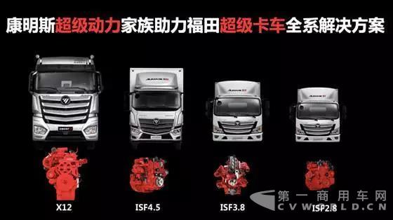 NACV SHOW邂逅欧马可超级卡车的超级动力康明斯ISF2.81.jpg