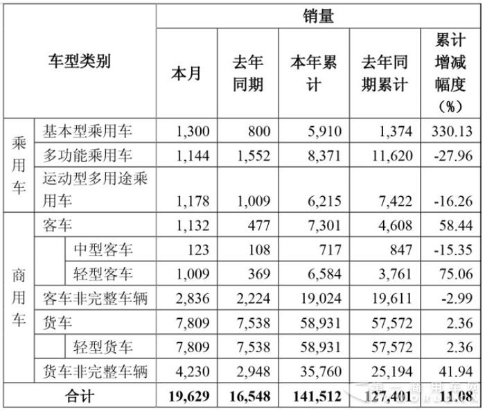 东风销量.jpg