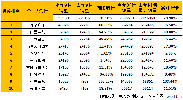 柴油机1.png