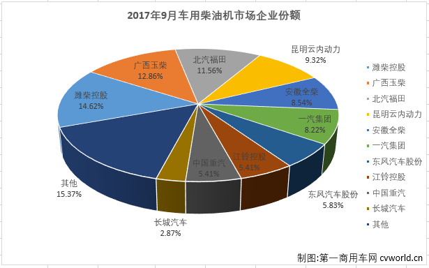 柴油机2.png