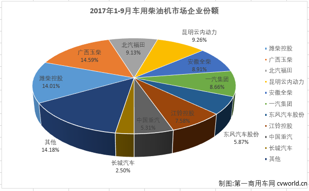 柴油机3.png