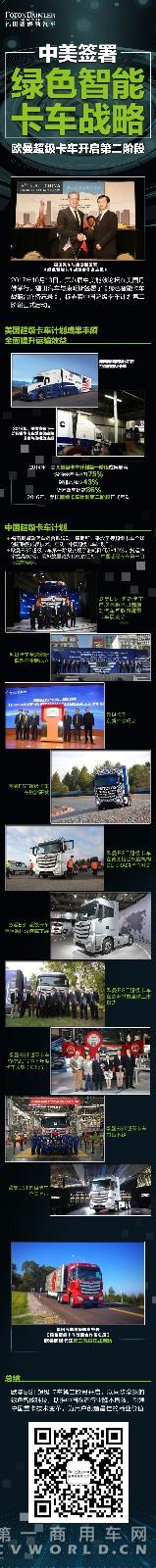 中美能效签约长图.jpg