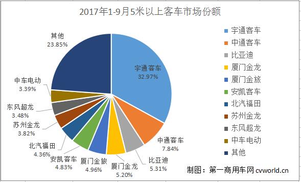 份额.jpg