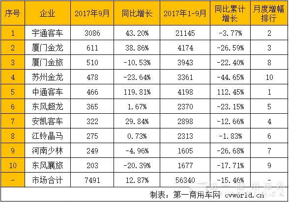 座位客车.jpg