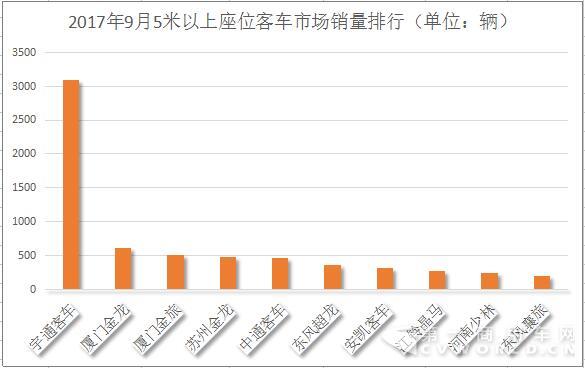 座位客车2.jpg