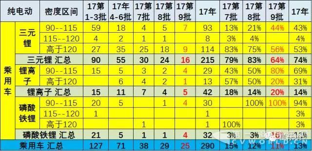 20%？多提标准少退坡--推动新能源车由大变强2.jpg