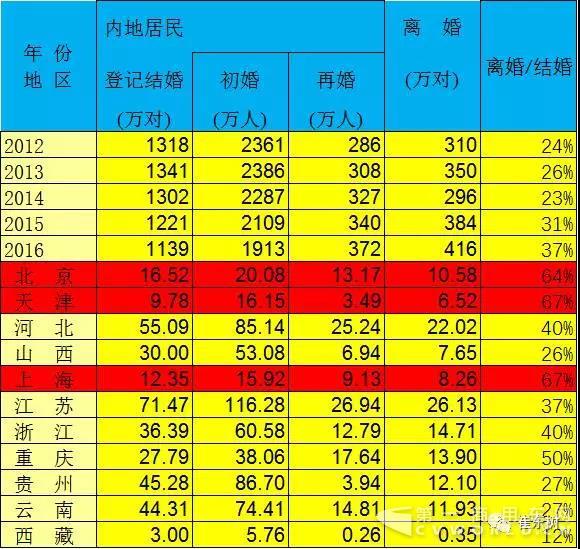20%？多提标准少退坡--推动新能源车由大变强4.jpg