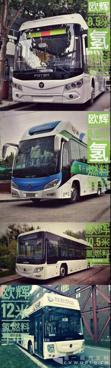 万钢参观福田欧辉全系列氢燃料电池客车 看好氢能发展前景2.jpg