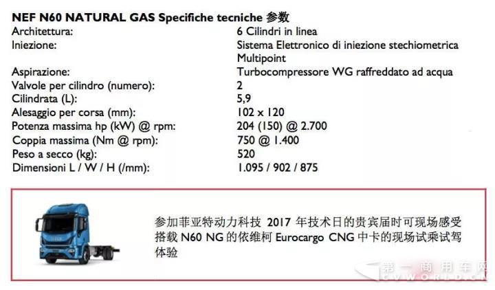 天然气旗舰Cursor13首发，菲亚特动力科技日展示最完备的工业用天然气发动机产品线和解决方案10.jpg