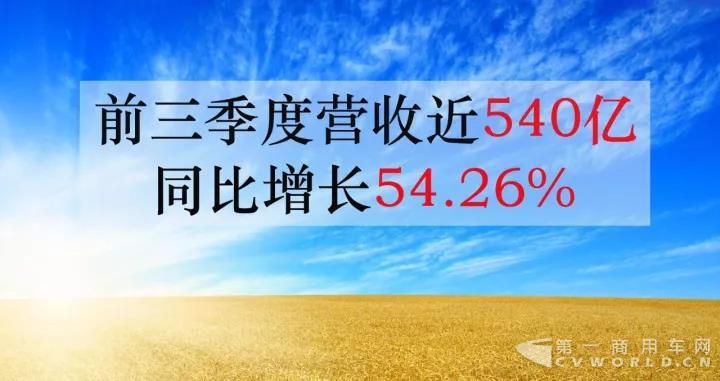 中集前三季度营收超去年全年 同比增长54%4.jpg