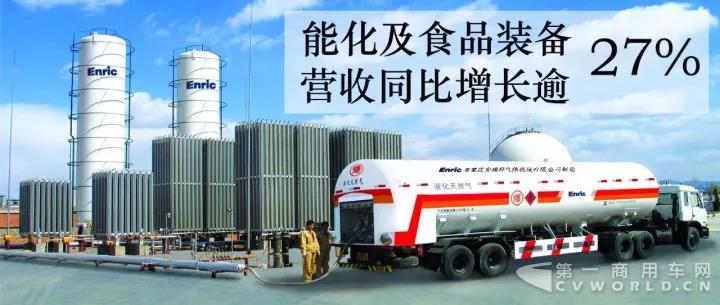 中集前三季度营收超去年全年 同比增长54%2.jpg