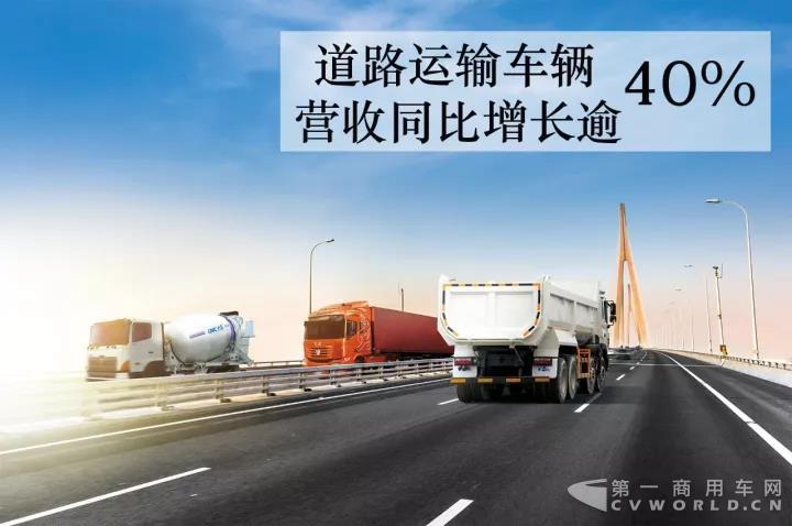 中集前三季度营收超去年全年 同比增长54%.jpg
