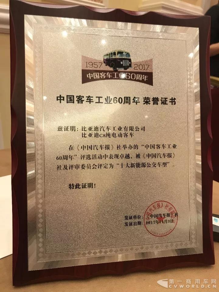 走科技品质强国路！比亚迪连获中国客车工业六十周年盛典大奖3.jpg