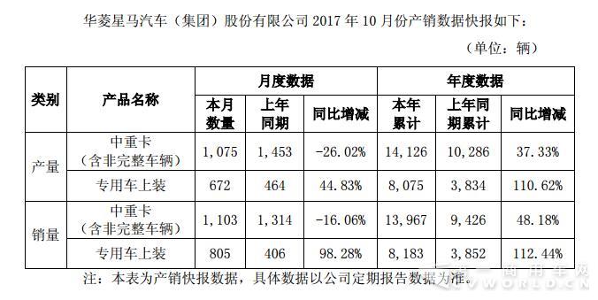 华菱星马.jpg