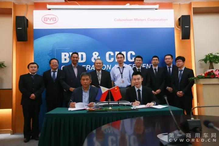 双方签署“绿色大交通”解决方案合作协议.jpg