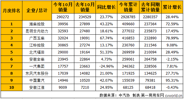 柴油机.png
