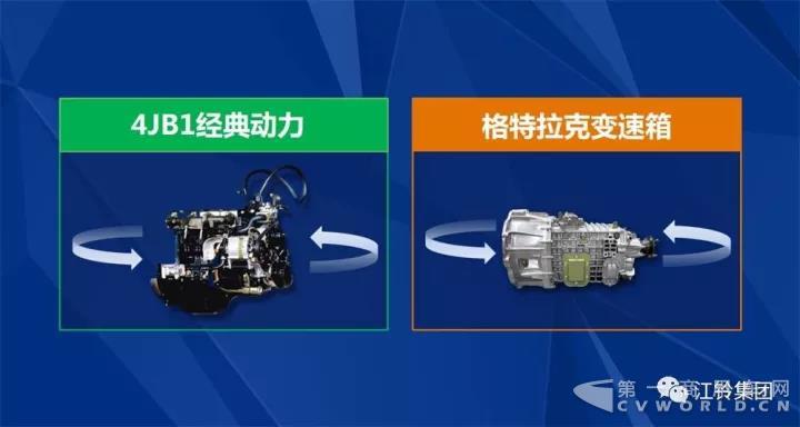 顺达宽体气刹版心动上市1.jpg