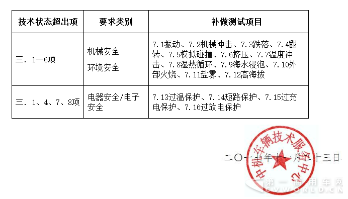 中机中心1.png