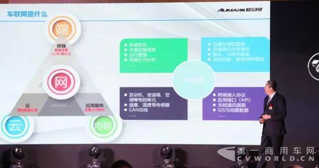 福田智科副总经理李锐明先生对福田智科车联网进行讲解.jpg