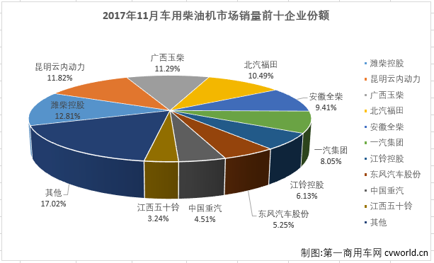 柴油机2.png