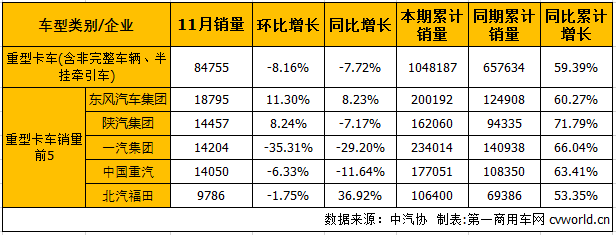 重卡销.png