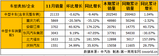 中卡销.png
