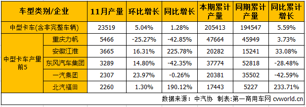 中卡产.png
