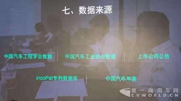 客车企业创新排行榜揭晓 安凯荣登排行榜TOP22.jpg