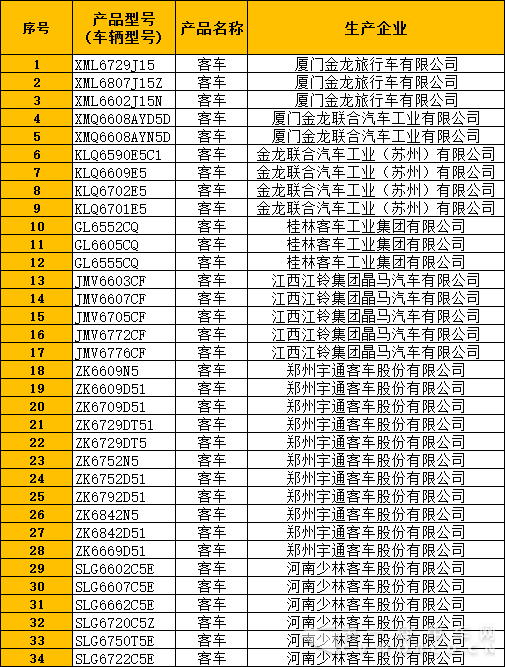 营运客车.png