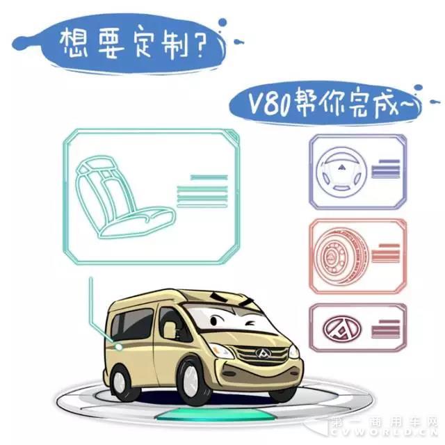 关于2018款V80，你想知道的都在这里！1.jpg