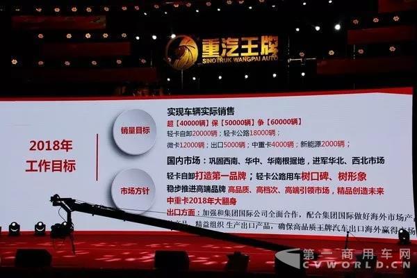携全新产品迎战新征程 重汽王牌明年目标5万台.jpg