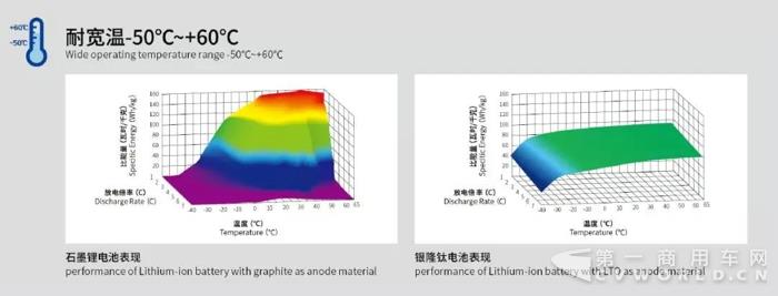 银隆纯电动公交助力内蒙古赤峰市城市交通发展3.jpg
