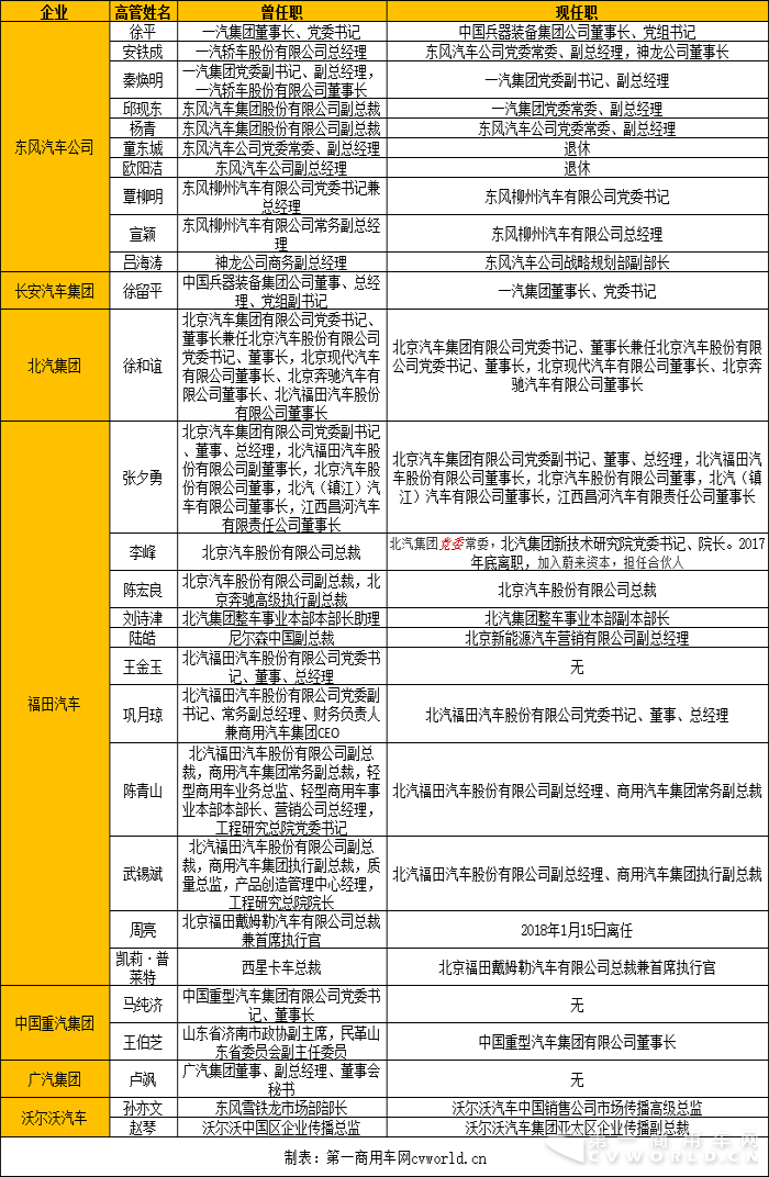 TIM图片20180102104847.png