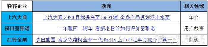 你亮数据我获奖  2017年轻客各企业成绩大起底8.jpg