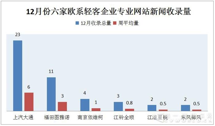 你亮数据我获奖  2017年轻客各企业成绩大起底7.jpg