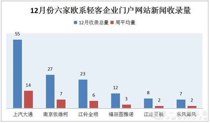 你亮数据我获奖  2017年轻客各企业成绩大起底5.jpg