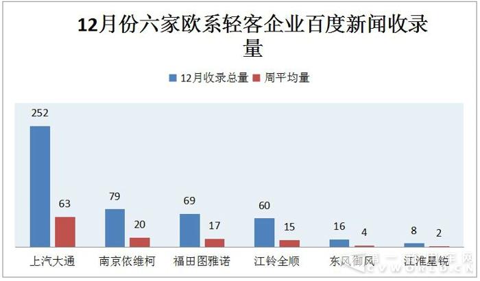 你亮数据我获奖  2017年轻客各企业成绩大起底3.jpg