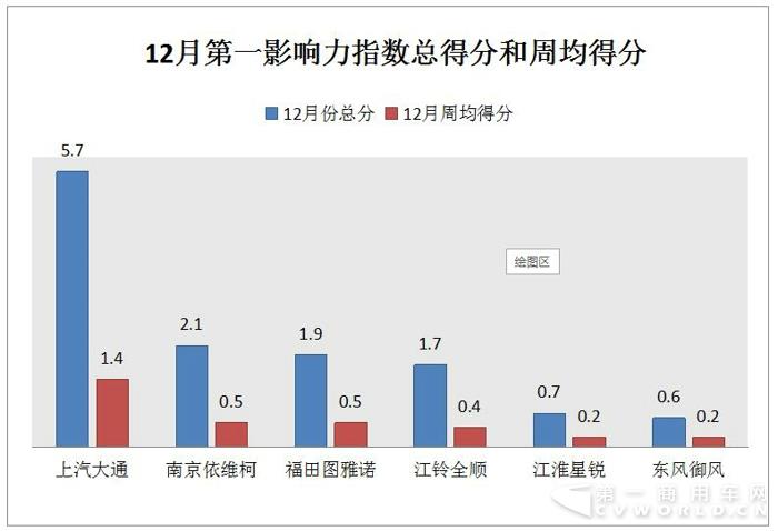 你亮数据我获奖  2017年轻客各企业成绩大起底.jpg