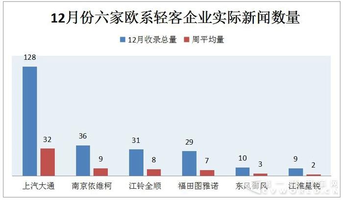 你亮数据我获奖  2017年轻客各企业成绩大起底2.jpg