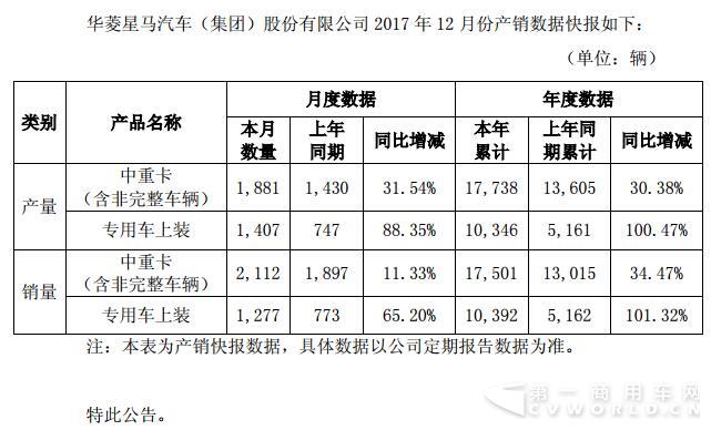 华菱星马.jpg