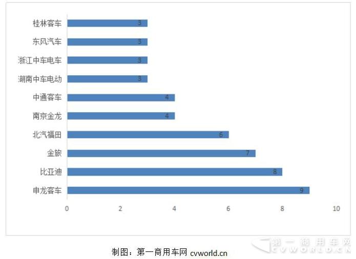 前十.jpg