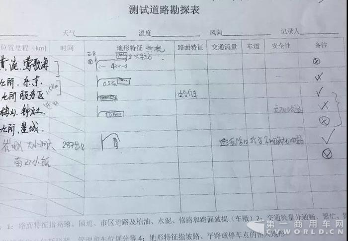 不畏挑战，前进不息：新Actros一直在路上6.jpg