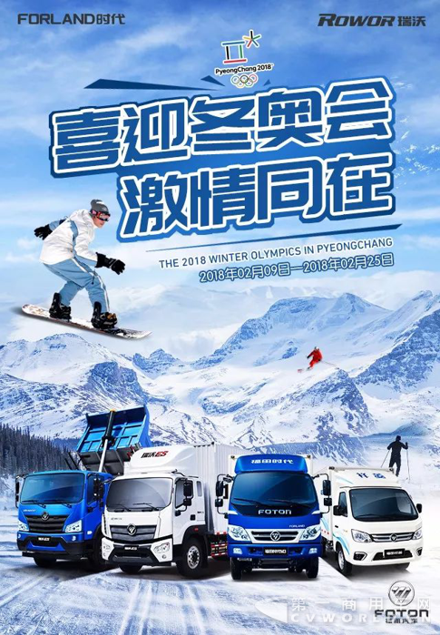两天后，2018冬奥会“激情同在”，中国健儿加油！821.png