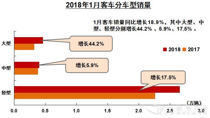 1月客车.jpg